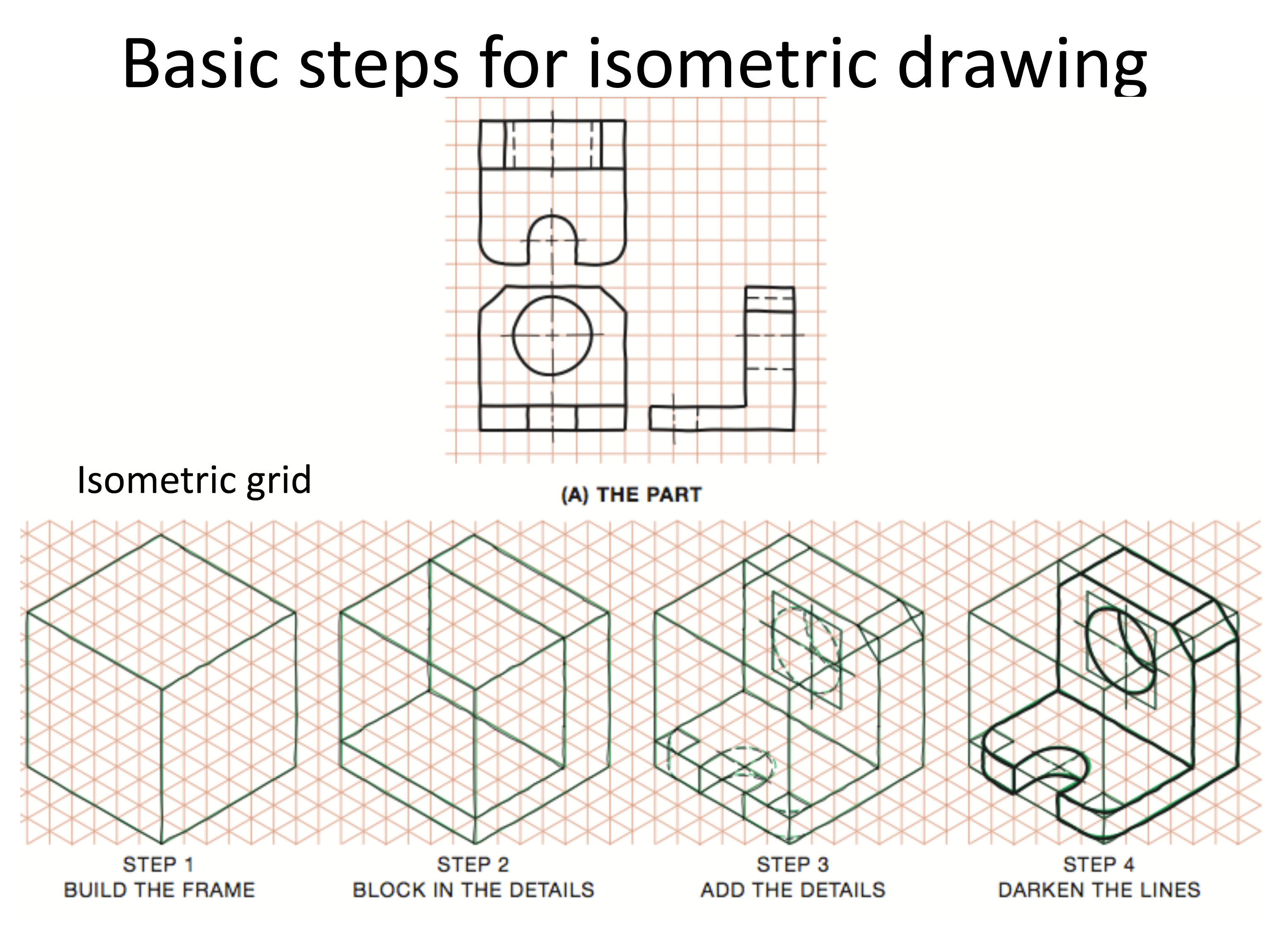 Amazing How To Make Isometric Drawing From Orthographic of all time Check it out now 