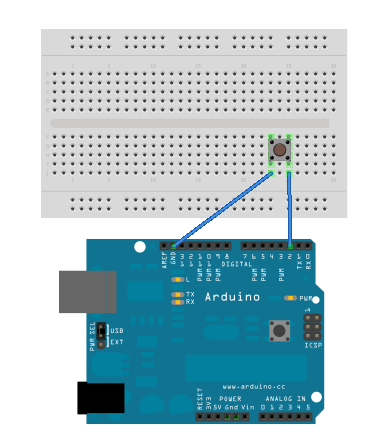 interrupt_sample_circuit-e1320019512826.png