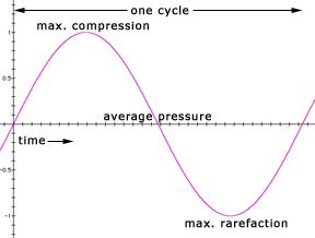 Fig2.gif