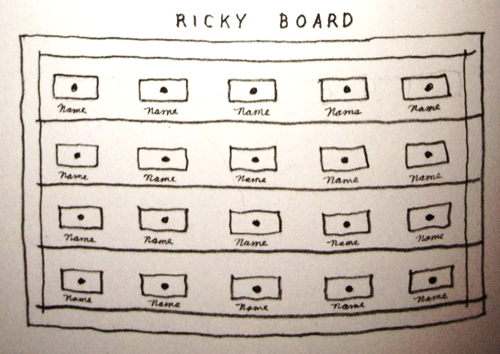ricky board