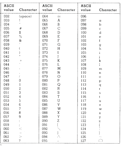 Index Of  Curriculum Lessonplans Workshops Images Avr Serial