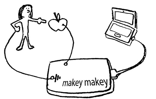 MaKey_MaKey_Circuit.png
