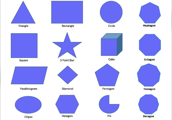 geometric shapes