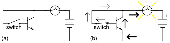 transistor cross ref